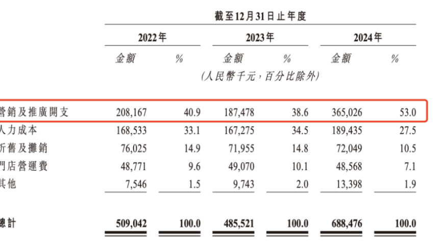 中天证券被出具警示函,管家婆一码一肖免费大全,创新典义解读_户外版V9.52